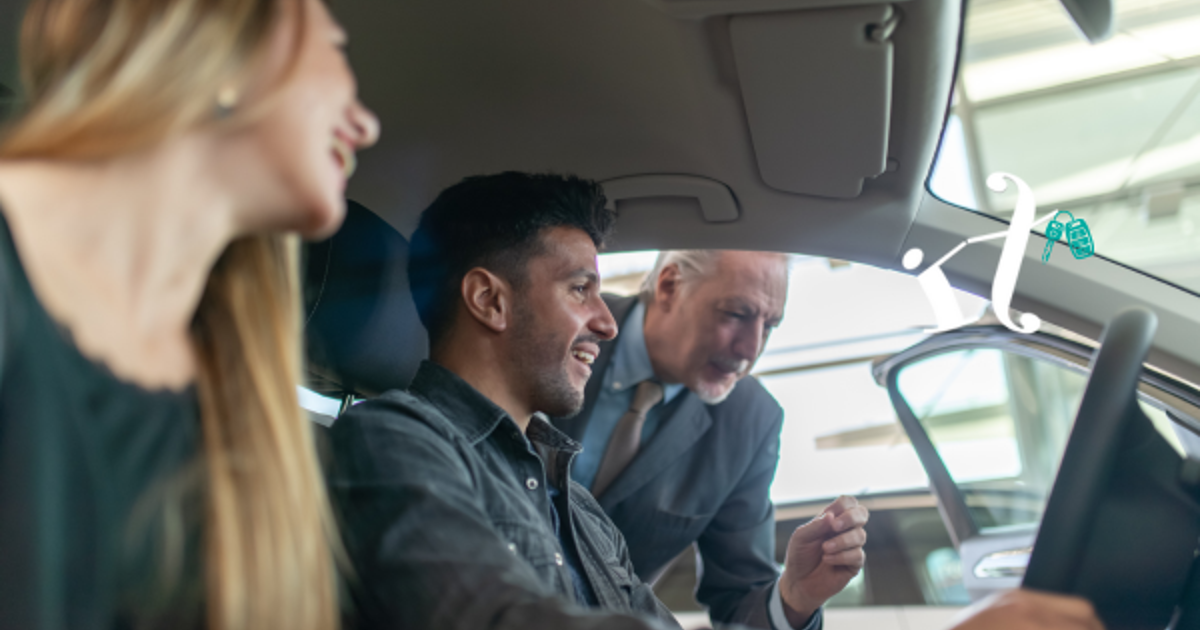 Auto Instant Finance A Comprehensive Guide to Vehicle Inspection | Instant Finance